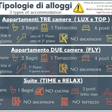 Residenza Joy